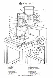 Máquina de la prueba del calzado del coeficiente de la fricción de la resistencia del resbalón de JAMES