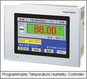 cámara rápida de la prueba ambiental del ciclo de la temperatura del cielo y tierra del cambio de la humedad programable de la temperatura constante 150L